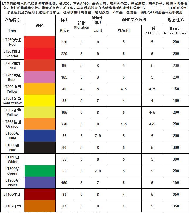 8815�≦�F�Sɫ�{